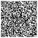QR code with Michaels Woodworking contacts