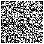 QR code with Richard Country Manor Day School contacts
