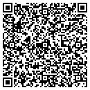 QR code with Martin P Ball contacts