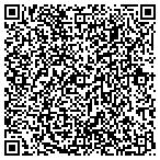 QR code with Limon School District Public Building Authority contacts