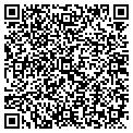 QR code with Pearls Rare contacts