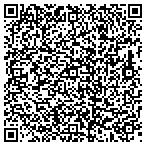 QR code with Michael Dinkins Design And Woodworking LLC contacts