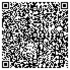 QR code with Unique Wholesale Jewelry contacts