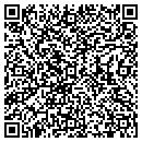 QR code with M L Kysar contacts