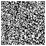 QR code with Doctor Chloeese Gundstrust PhD, Diencephalon Laboratories contacts