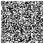 QR code with Patuxent Square Childcare And Learning Center LLC contacts