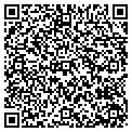 QR code with Sparks Rentals contacts