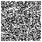 QR code with Check for STDs Alexandria contacts