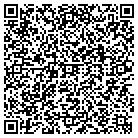 QR code with Mike's Quality Trim Carpentry contacts
