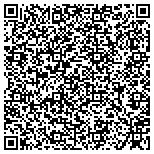 QR code with Sharon Monahan - Site Succor Design LLC contacts