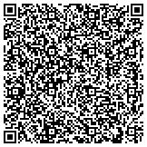 QR code with Wet Tech Land Design & Wetland Consultants contacts