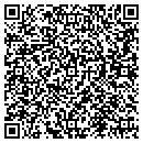 QR code with Margaret Tart contacts