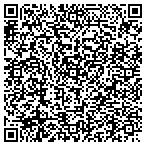 QR code with Auditr/Cntrllr/Rcorders Office contacts