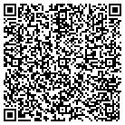 QR code with Mother Hubbard Pre-School Center contacts
