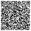 QR code with Butlers Rentals LLC contacts