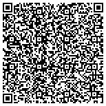 QR code with Kent Retirement Planning Services LLC contacts