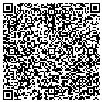 QR code with Price Ameri Financial Services Inc contacts