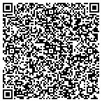 QR code with Stockman Woodworks contacts