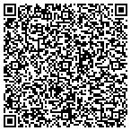 QR code with Riverside Financial Partners contacts