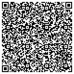 QR code with Source Financial Corpoation contacts