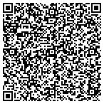 QR code with Best Centreville Taxis contacts
