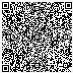 QR code with Cygnet Strategies Llc contacts