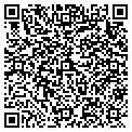 QR code with ArtOwnership.com contacts