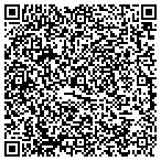 QR code with John L Farrell Custom Woodworking Inc contacts