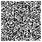 QR code with Applicant Insight, Inc. contacts
