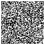 QR code with Mckenna Kevincarpentryand Remodeling contacts