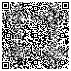 QR code with Right Choice By Sands Automotive LLC contacts