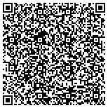 QR code with ACUTRAQ Background Screening Solutions contacts
