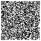 QR code with Middletown Equipment Rental contacts