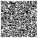 QR code with R.A.N (Repo Agent Network) contacts