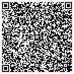 QR code with Clark Real Estate Investment Group LLC contacts