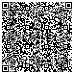 QR code with i-Verified Background Screening Solutions contacts