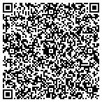 QR code with Prime Screening Services, LLC contacts