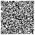 QR code with Richmond metro Taxi contacts