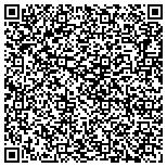 QR code with American Institute of Technical Education contacts