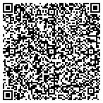 QR code with Financial Help in Atlanta INC contacts