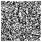 QR code with Applied Technologies, Inc. contacts