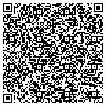 QR code with Gene Gannon Insurance And Financial Services Inc contacts