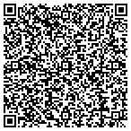 QR code with Hard Money Source USA contacts