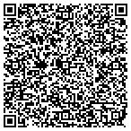 QR code with Healthcare Solutions of Ga contacts