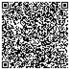 QR code with Bitwise Systems, Inc contacts