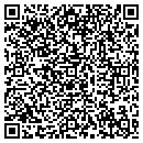 QR code with Millers Auto Sales contacts