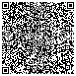 QR code with Summit Christian Academy Preschool contacts