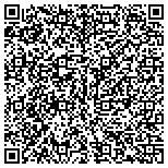 QR code with ARCHWAY drafting - mapping services contacts
