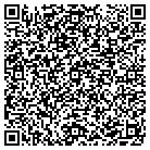 QR code with Mohnacky Animal Hospital contacts