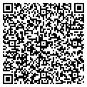 QR code with Eubanks contacts